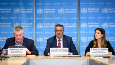Photo of உலக நாடுகளுக்கு கொரோனா ஆபத்து…! உலக சுகாதார அமைப்பு வார்னிங்!