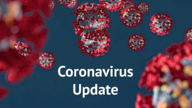 Photo of தமிழகத்தில் மாவட்ட வாரியாக பாதிப்பு மற்றும் குணமடைந்தோர் விவரம்-சுகாதாரத்துறை!